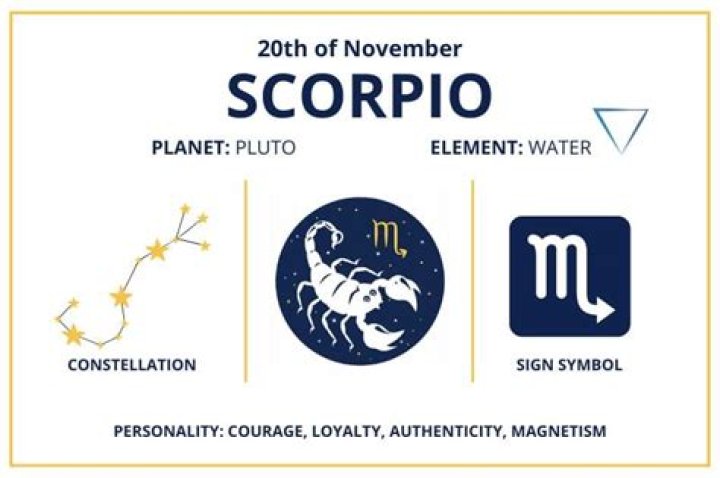 November 20th Zodiac &mdash; Scorpio Traits, Love Life, Career & More