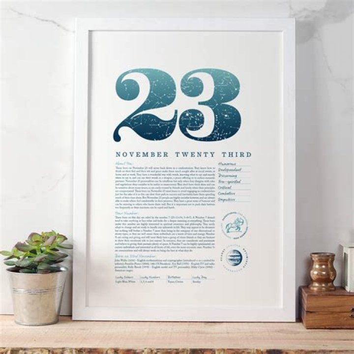 November 23rd Birthday Print Make it with Words