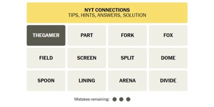 NYT Connections Answer for Today, January 21, 2024 Lifehacker