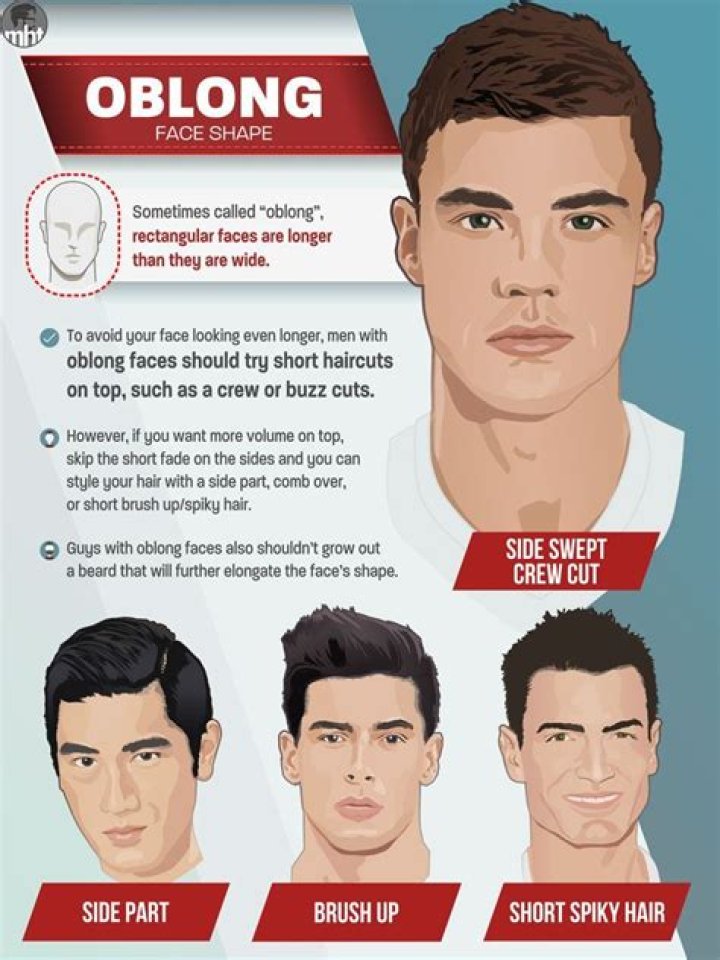 Oblong Face Shape Long face makeup, Oblong face shape, Face shape contour