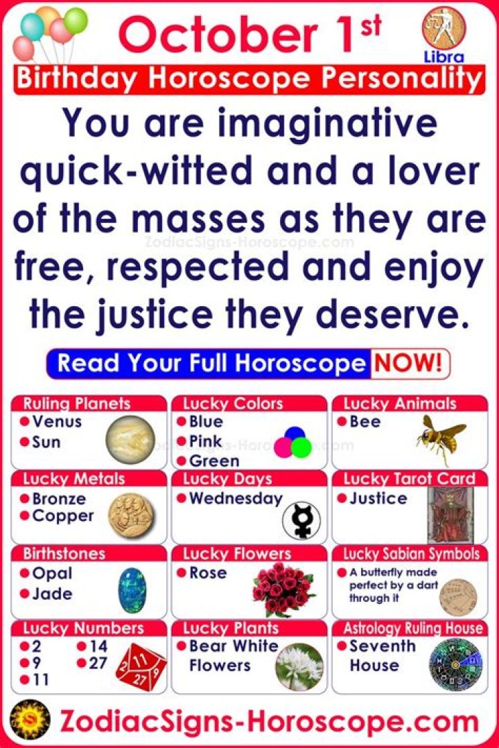 October 1 Zodiac Horoscope Birthday Personality