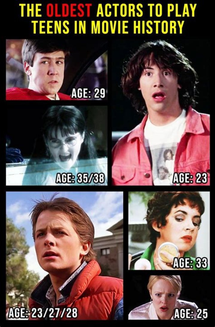 Oldest Actors to Play Teens in Movies and TV Cute Celebrity Guys