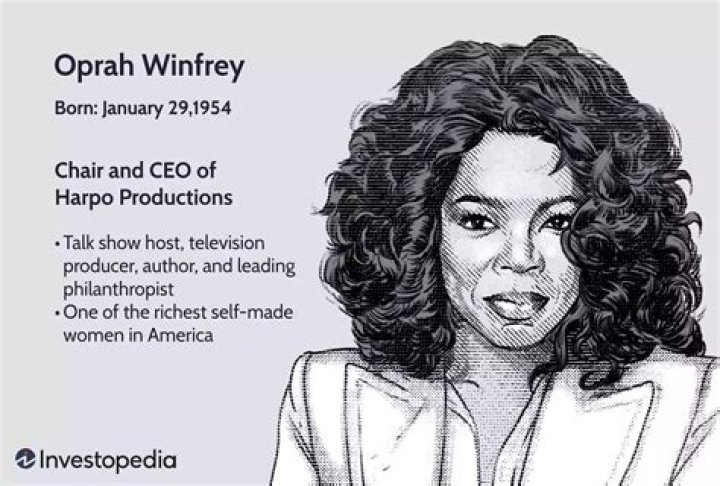 Oprah Winfrey Early Life and Education, Notable and