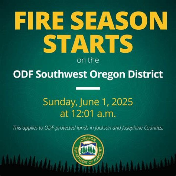 Oregon starts the year off dry, and drought conditions expected to