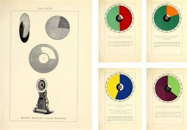 Origin of the Spectrum A Naturalist's Evolved Approach to Naming