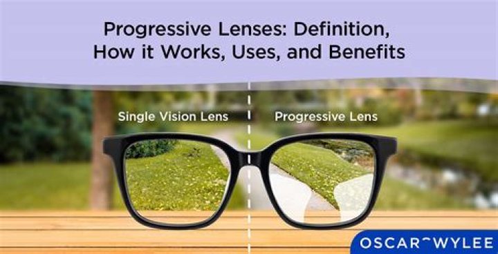 Our Mission Progressive Vision Progressive Vision