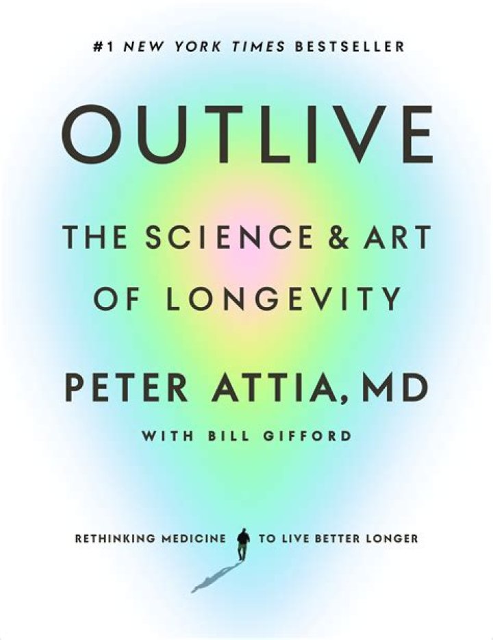 Outlive by Dr. Peter Attia A Revolutionary Guide to Longevity