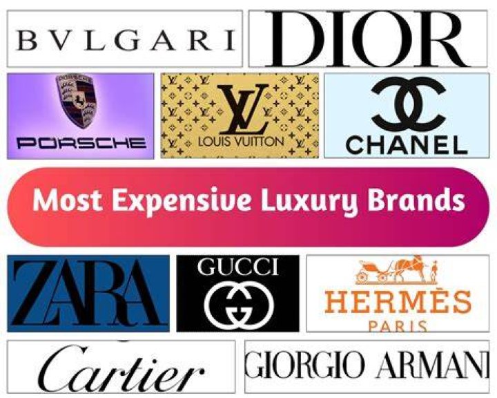 Passion For Luxury Most Expensive Private Jets in the World
