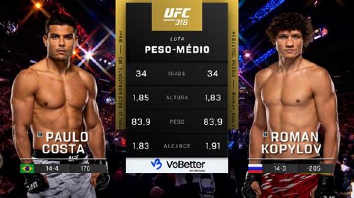 Paulo Costa out of main event fight MMA UK