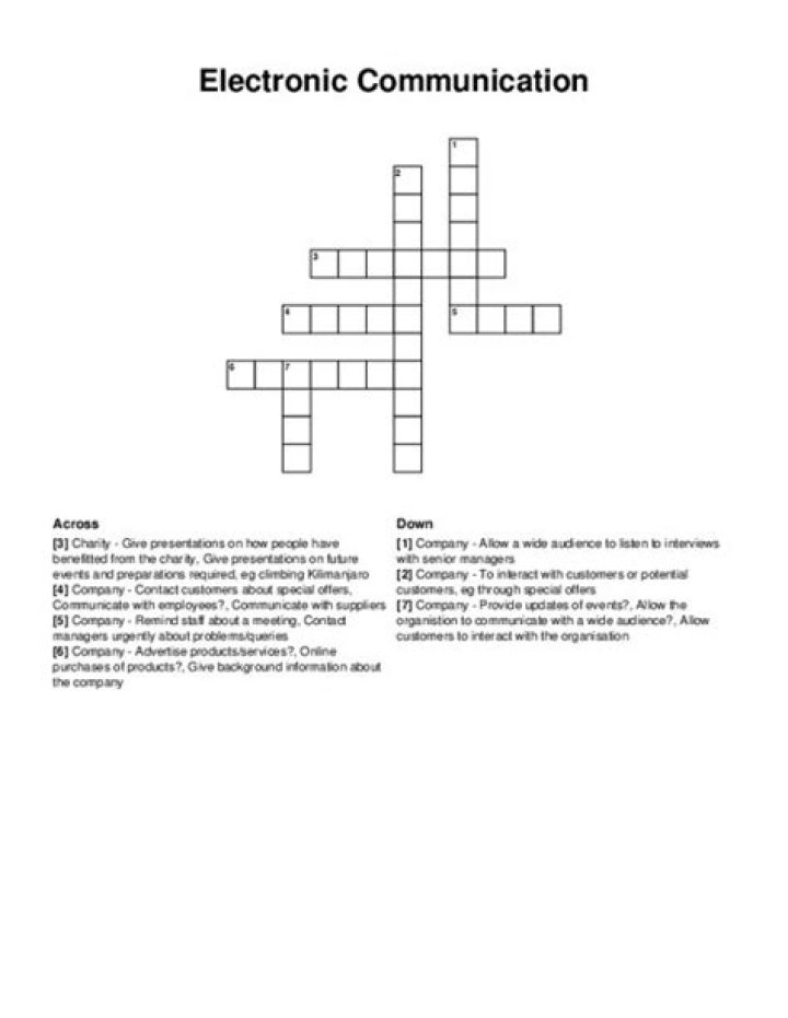 Peace Corps Electronic Systems Crossword WordMint