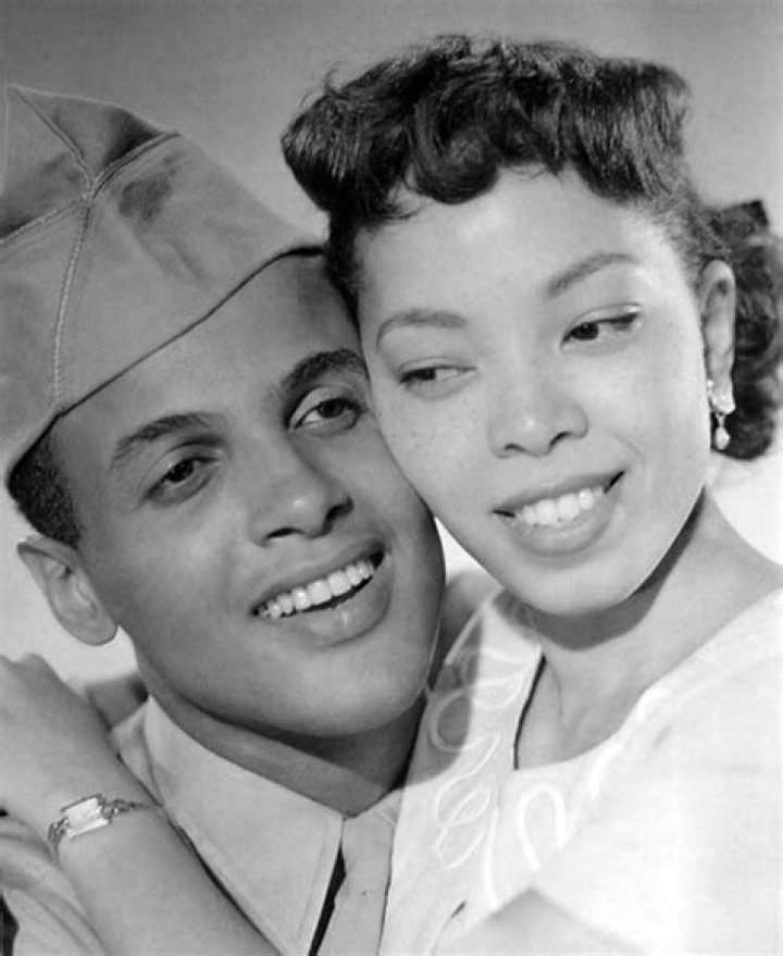 People of Color in Classic Film Eddie Anderson Beyond Rochester
