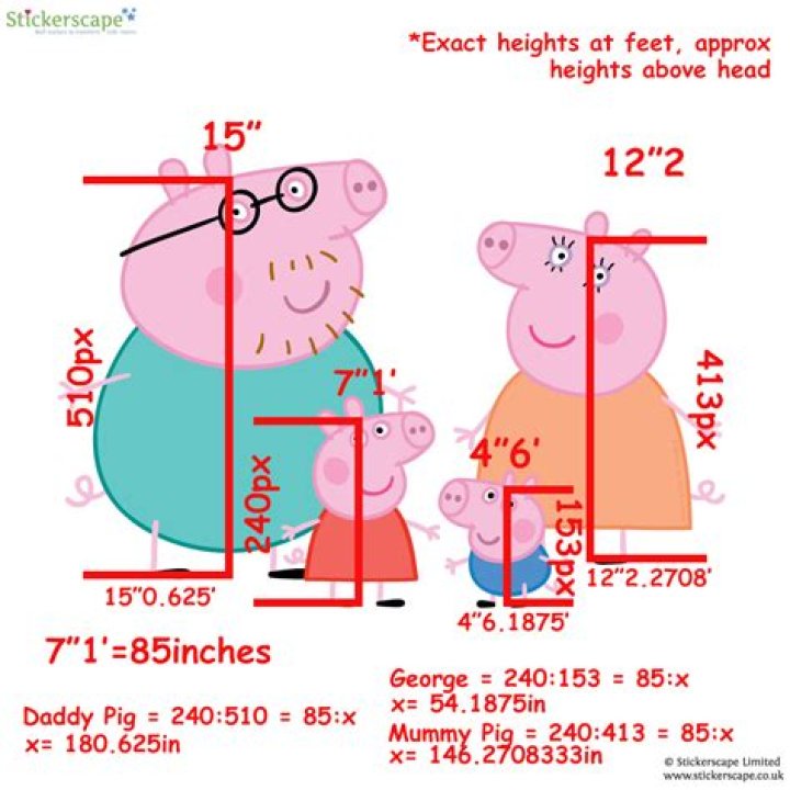peppa pig height YouTube