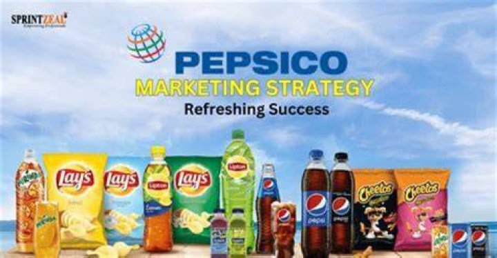 Pepsi Net Worth Pepsi Market Cap and Value