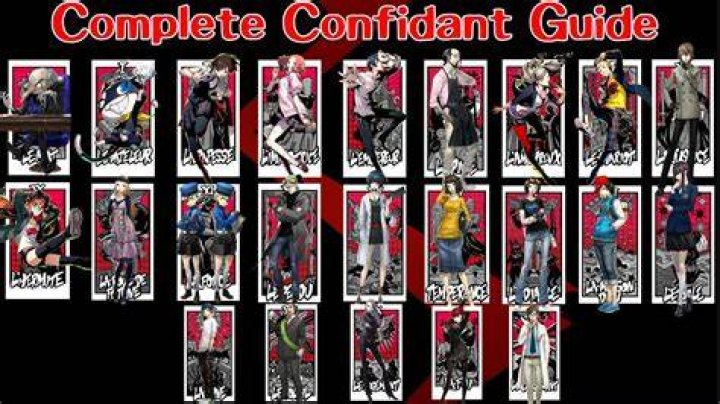 Persona 5 royal confidant guide computerpikol