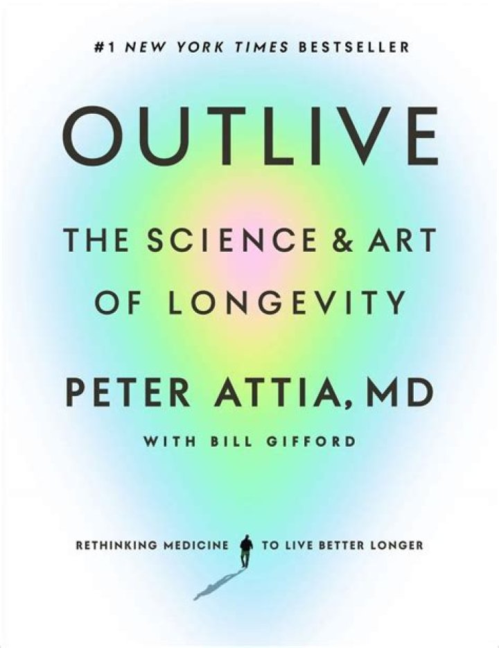 Peter Attia, Author Of Outlive The Science Art Of, 52 OFF