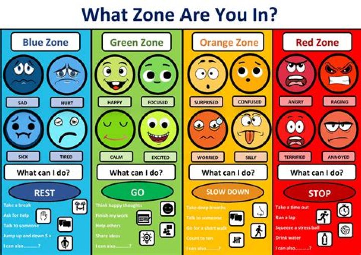 Picture of Green Zone