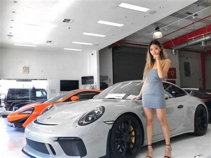 Pin by GLM on Porsche Girly car, Car girls, Porsche