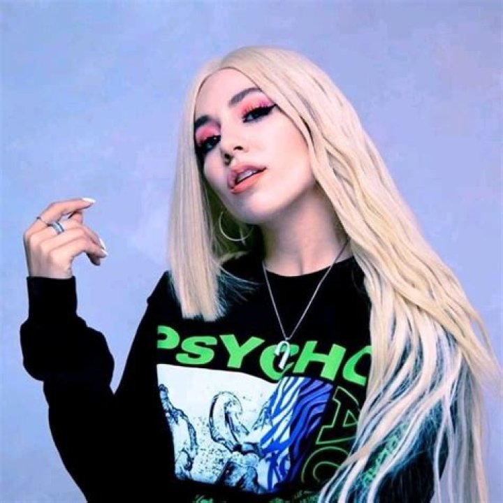 Pin by on ava max Ava max, Ava max hair, Singers female