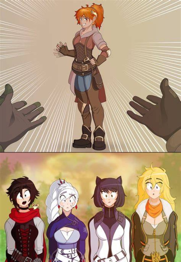 Pin by Thewiverman on Rwby Rwby, Rwby raven, Rwby characters
