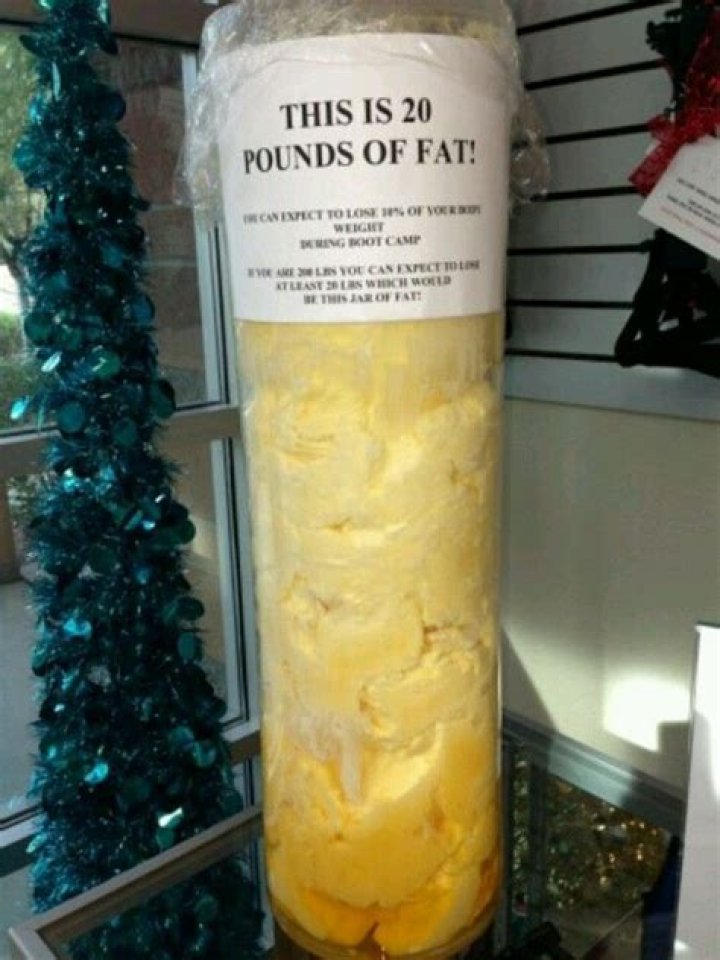 Pin by Tina Grannan Slaughter on Motivation Pound of fat, Losing