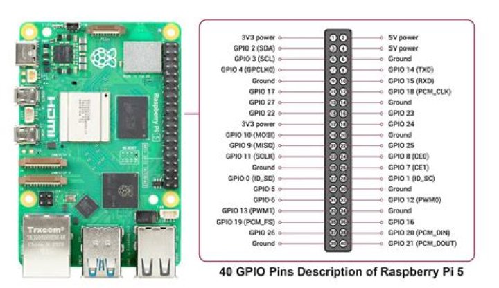 Pin on أزياء النساء