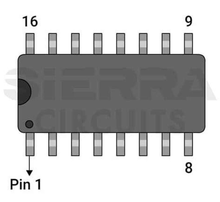 Pin on Gražu