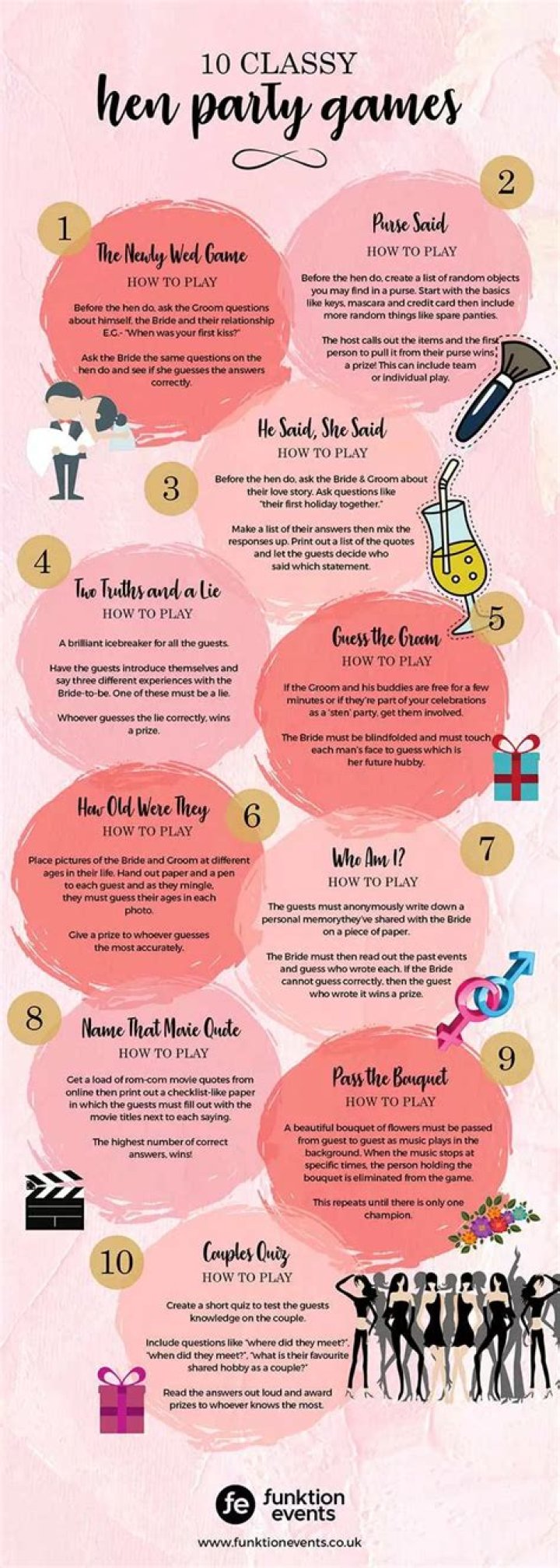 Pin on Hen Party Games Ideas