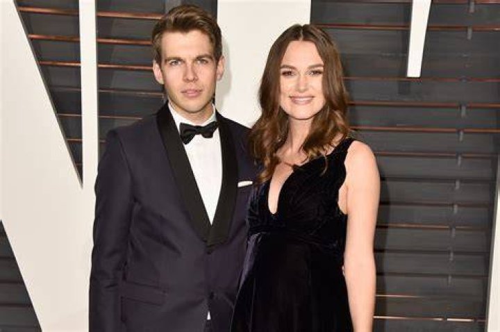 Pin on Keira Knightley v / Closed