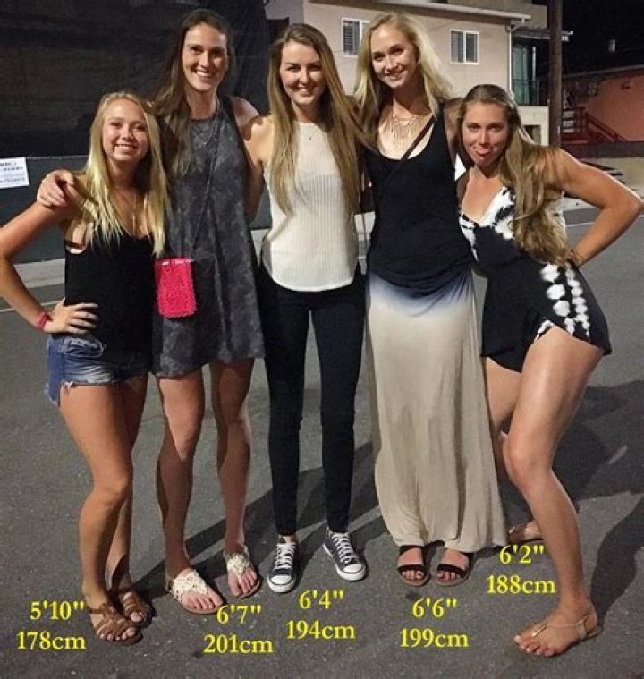 Pin on tall women