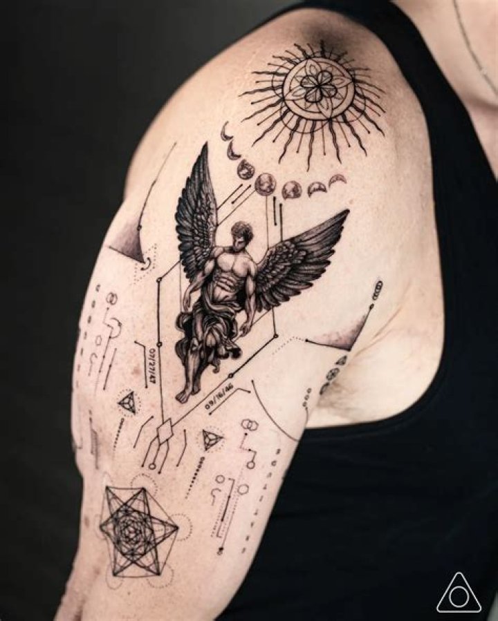 Pin on Tattoo ideas right arm