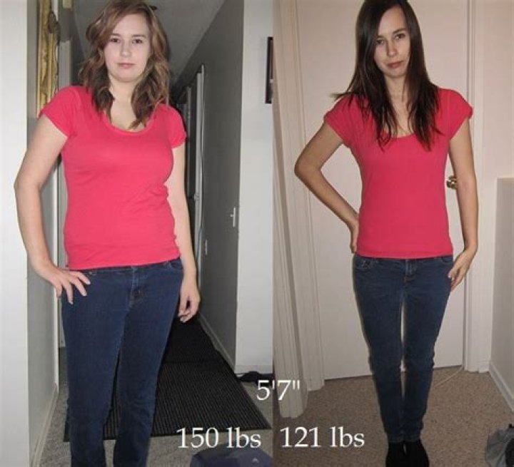 Pin on Think Fit Before & After