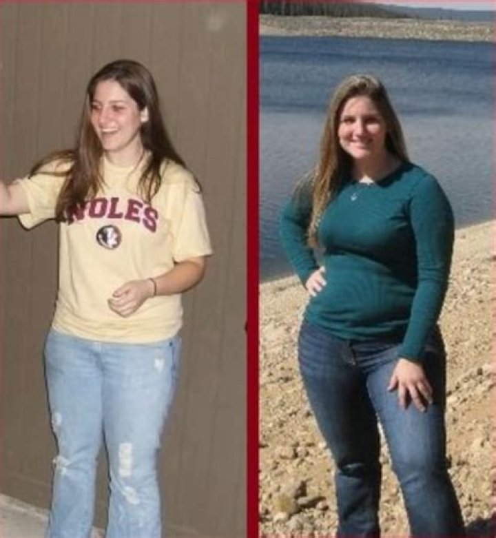 Pin on Weight Gain Before and After