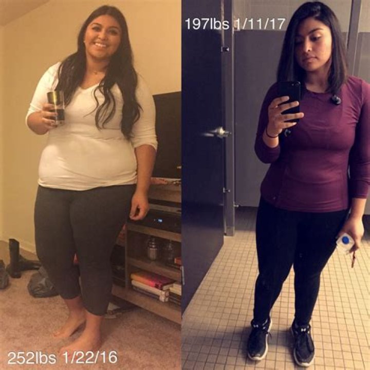 Pin on WEIGHT LOSS INSPIRATION