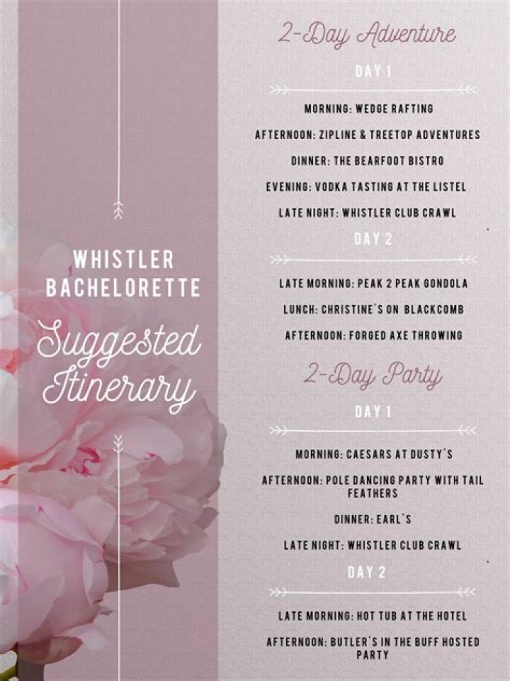 Plan the Ultimate Whistler Bachelorette Party