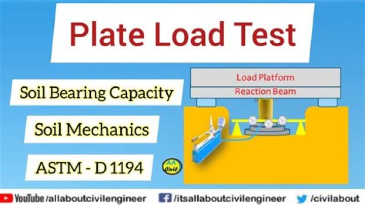 Plate Bearing Testing and How to Perform Them
