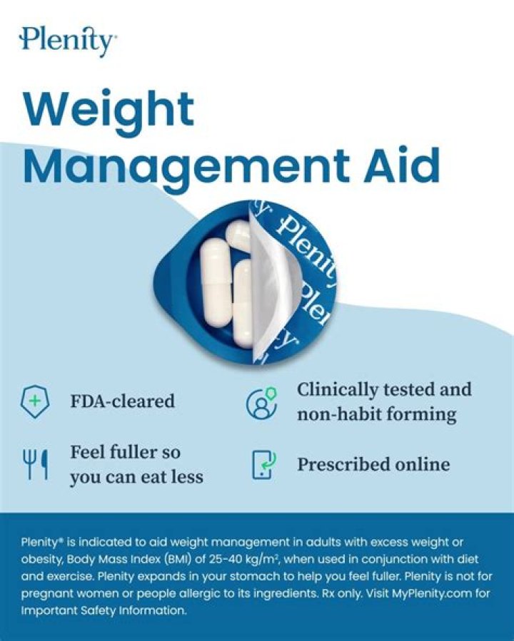 Plenity Weight Loss Reviews 2023 Cost Side Effects Before & After 4R WEIGHT LOSS