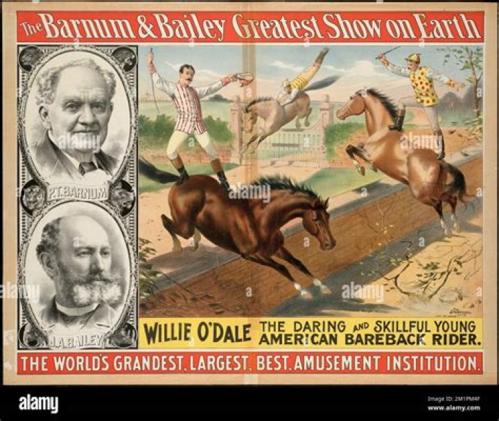 Posterazzi Phineas Taylor Barnum N(18101891) Oil Over A Photograph