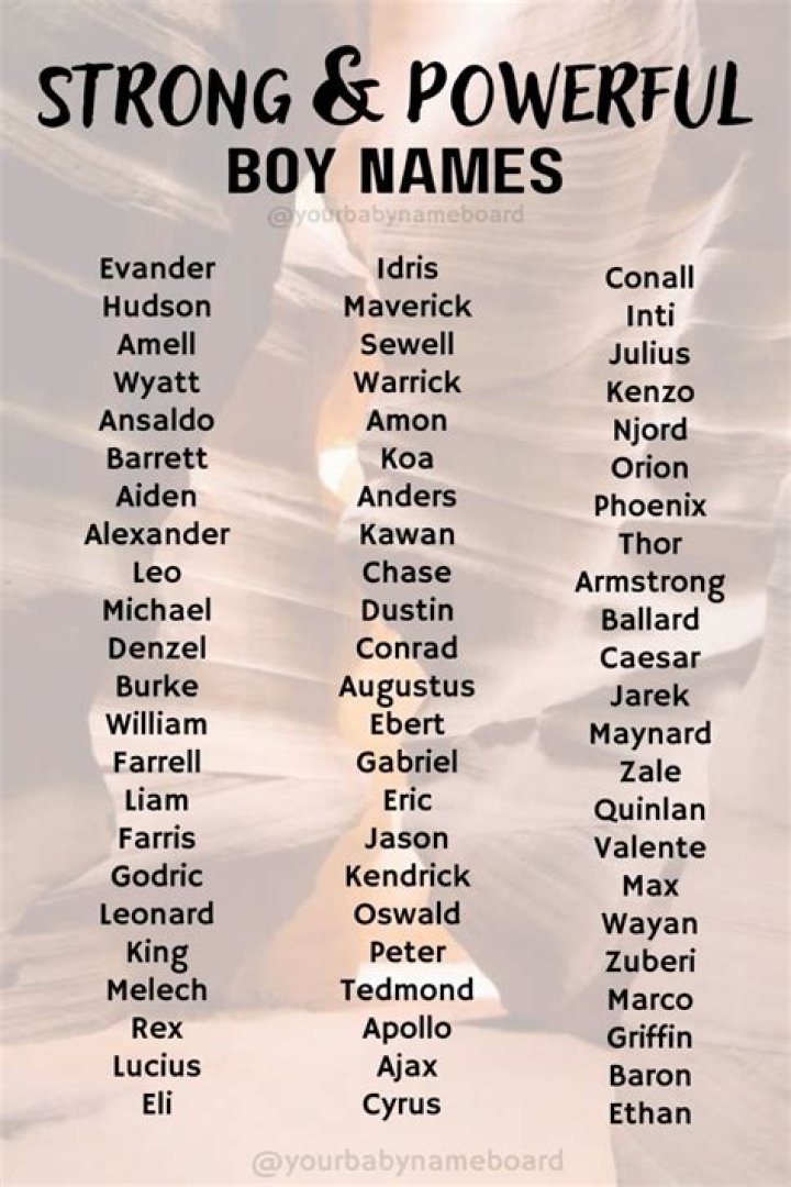 Powerful Names