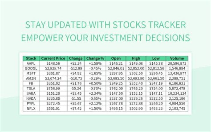 PPT Rank Tracker Stay Updated with the Ranking Trends PowerPoint