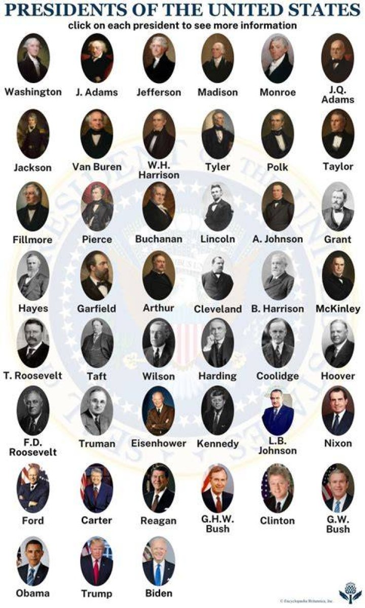 Presidents' Daughters Then and Now, After the White House Soapboxie