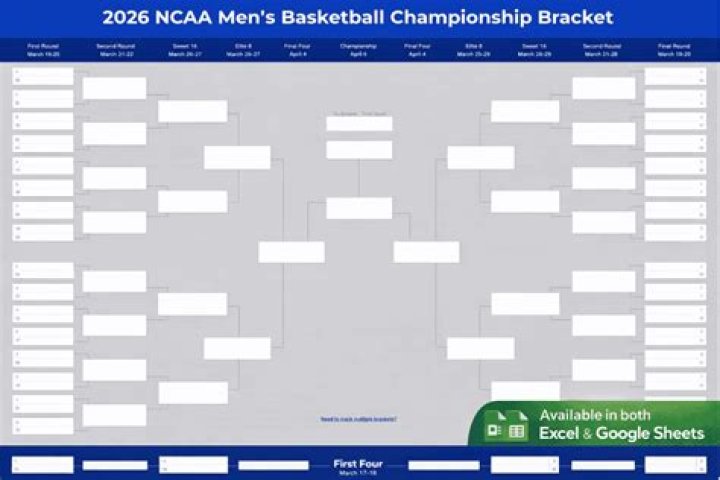 printable ncaa bracket Joanne Whalley bio interesting facts about Val