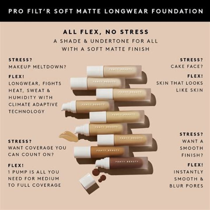 Pro Filt&rsquo;r Soft Matte Longwear... Glamai