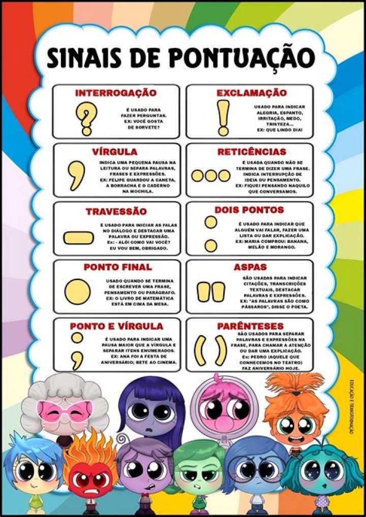 Quais s&atilde;o os 3 sinais de zod&iacute;aco? jshot.info