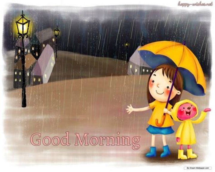 Rainy Good Afternoon Wallpapers on WallpaperDog