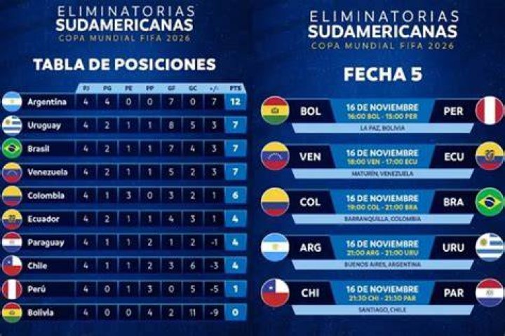 Ram&iacute;rez afuera &iquest;cu&aacute;ntos partidos se perder&aacute;? Somos Boca