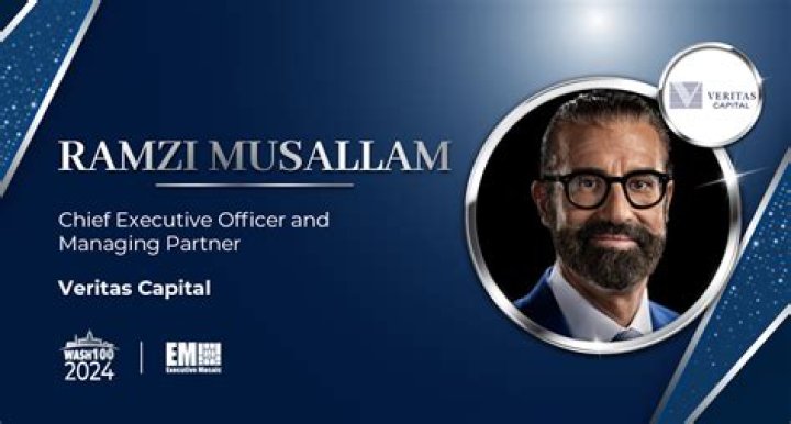 Ramzi Musallam Net Worth, Age, Height, Weight, Family, Wiki 2024