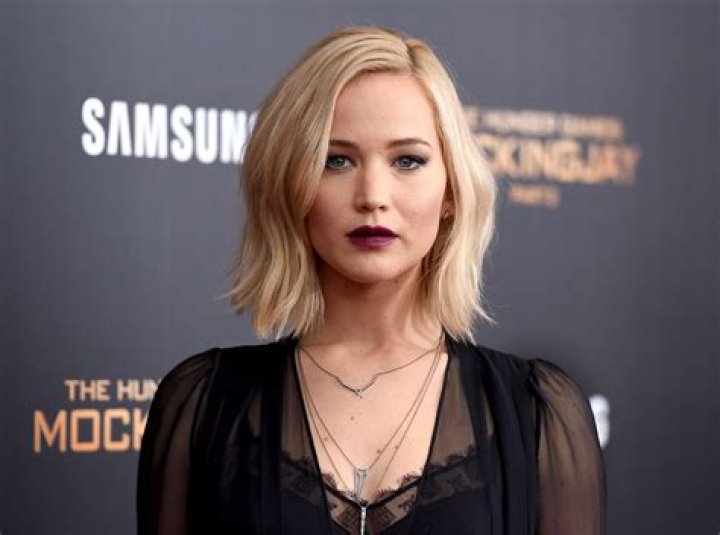 Random Female Celebrity Best Random Tools