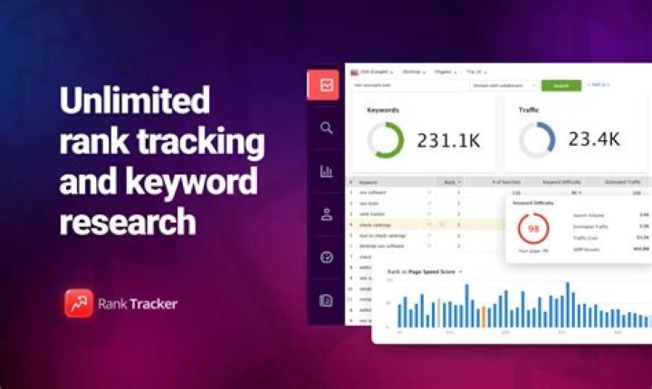 Rank Tracker Pricing, Reviews, & Features in 2022