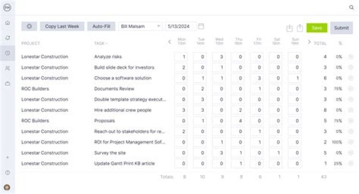 Rank Tracker Professional Full Latest Version 8.20 Rise Up In SEO (SERP