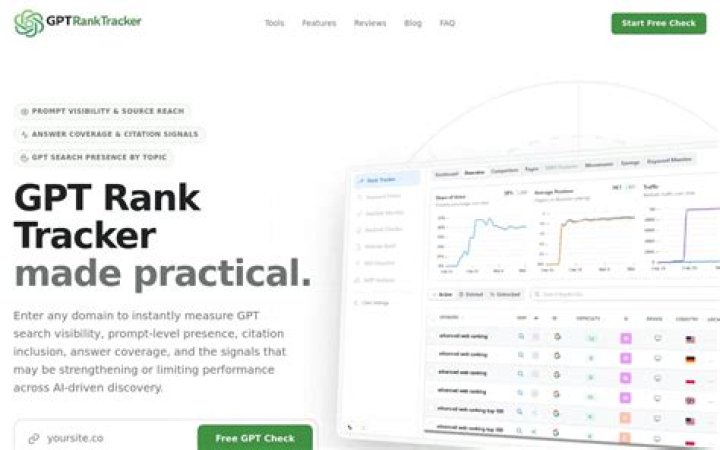 Rank tracker search algo update nipodai